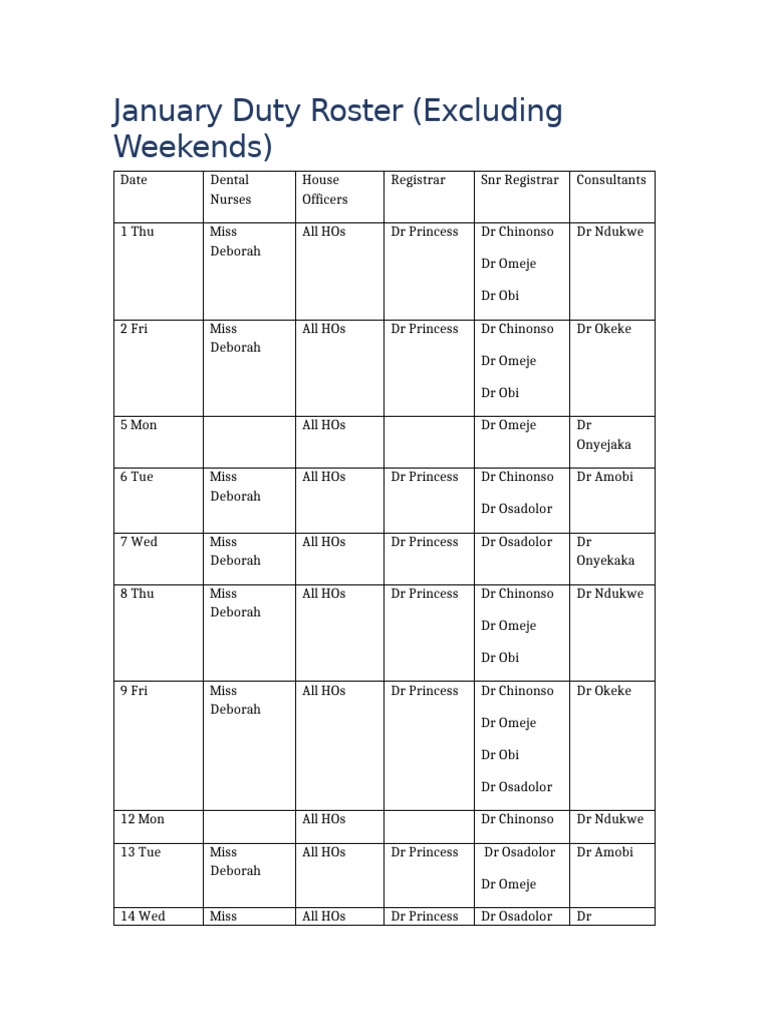 January Duty Roster | PDF