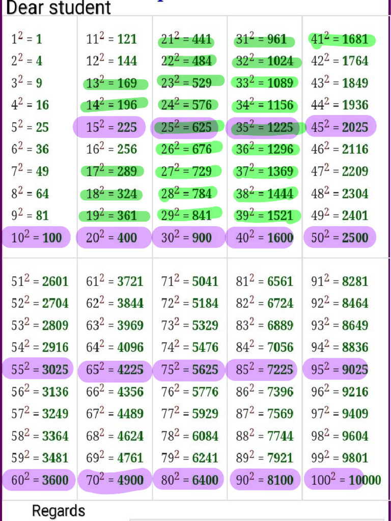Basic Maths and Calculus-2 | PDF