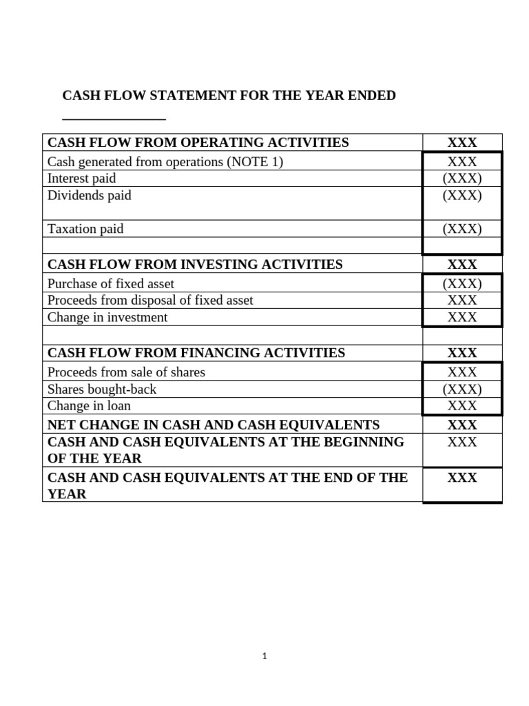 GRADE 12 OF 2025 DETAILED CASH FLOW STATEMENT NOTES (FORMATS) | PDF ...
