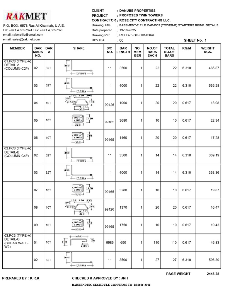 Rcc325 Sd Civ 036a Schedule | PDF
