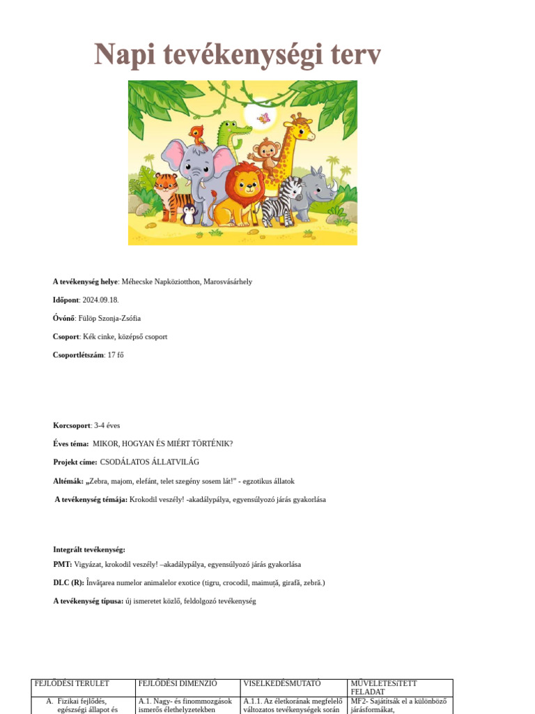 Napi Tevékenységi Terv Egzotikus Állatok - Szerda | PDF