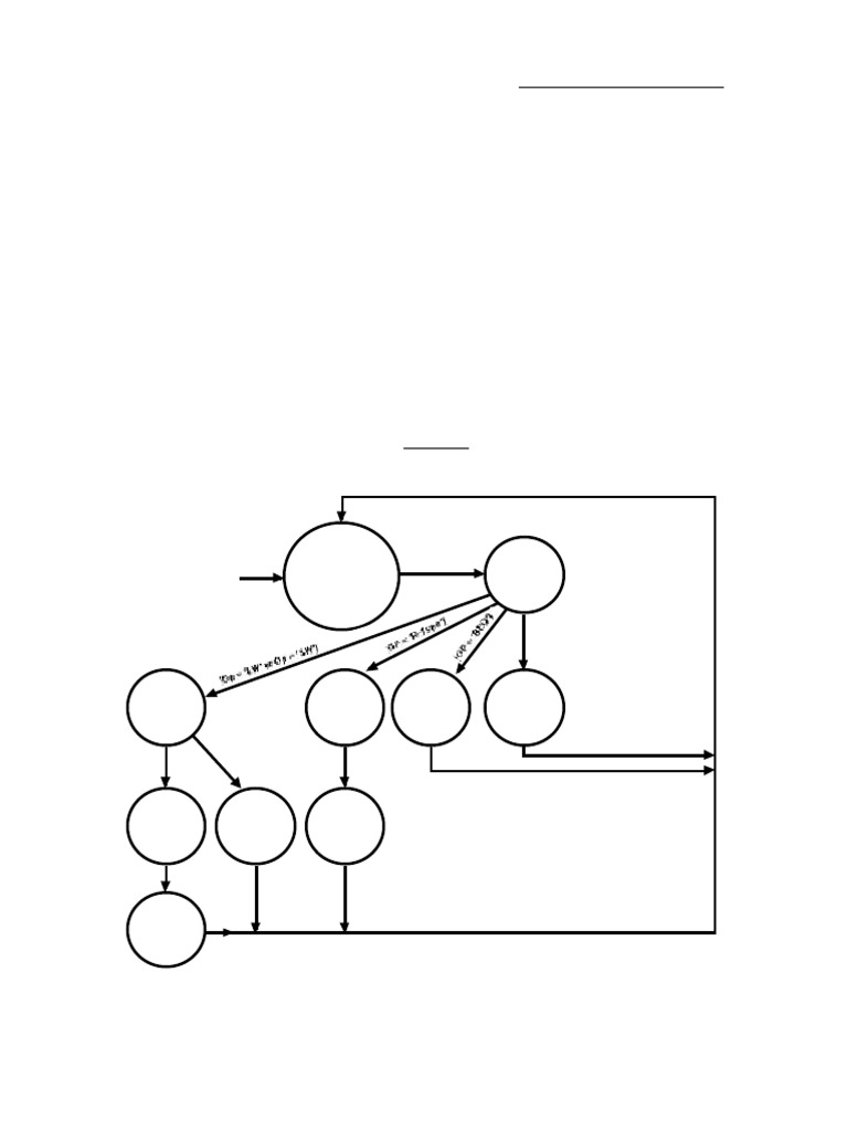 313_F03_Exam3 | PDF | Computer Architecture | Computing