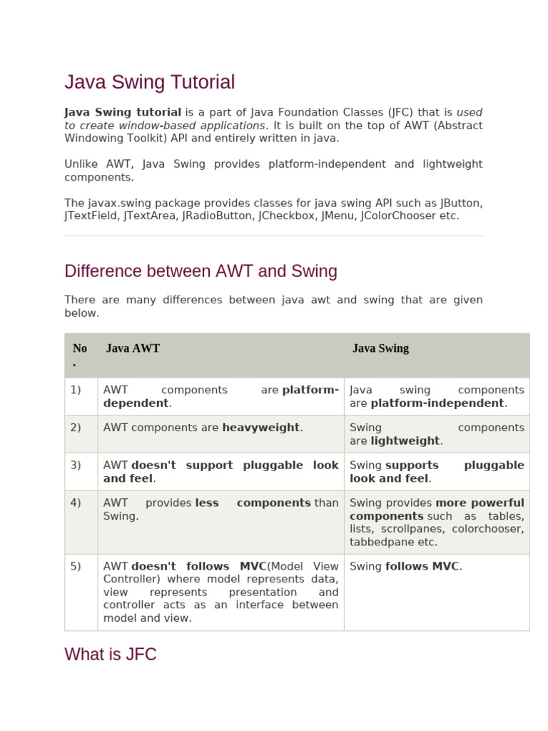 Java Swing Tutorial for Beginners | PDF | Computing Platforms | Java ...