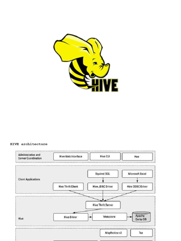 Bda Lab Exp9a | PDF