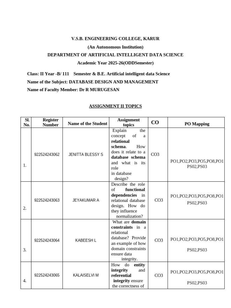 Ddm Assignment 2 b Sec | PDF | No Sql | Database Transaction