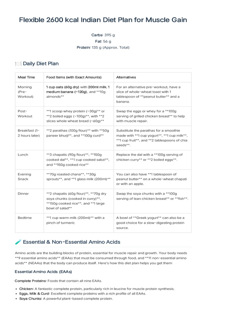 2600 Kcal Indian Muscle Gain Diet Plan | PDF | Yogurt | Foods