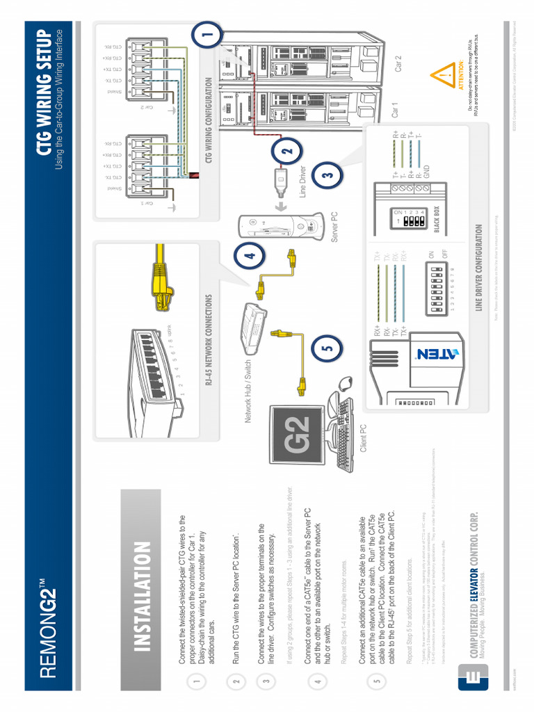 CEC Wiring Setup-07162008 Print | PDF