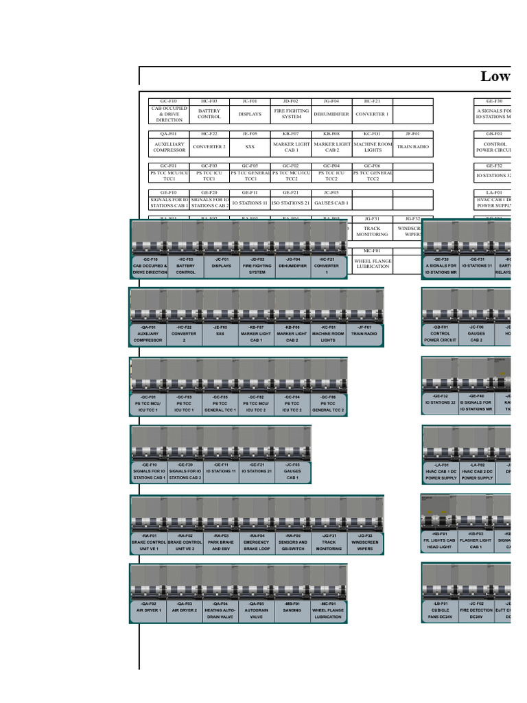 Control Systems and Components Overview | PDF