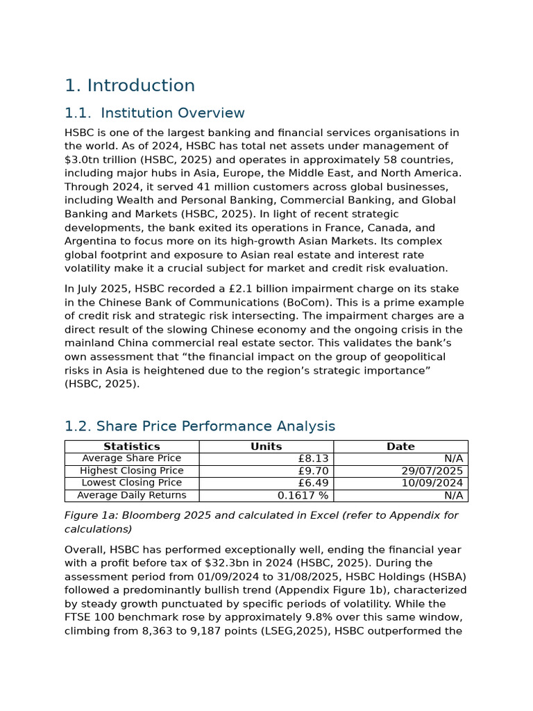 FRM CW2 Draft Sajeel | PDF | Hsbc | Banks