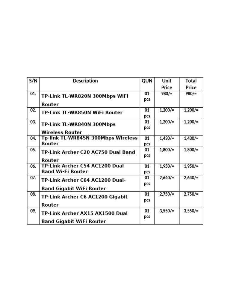 TP-Link WiFi Router Price List | PDF
