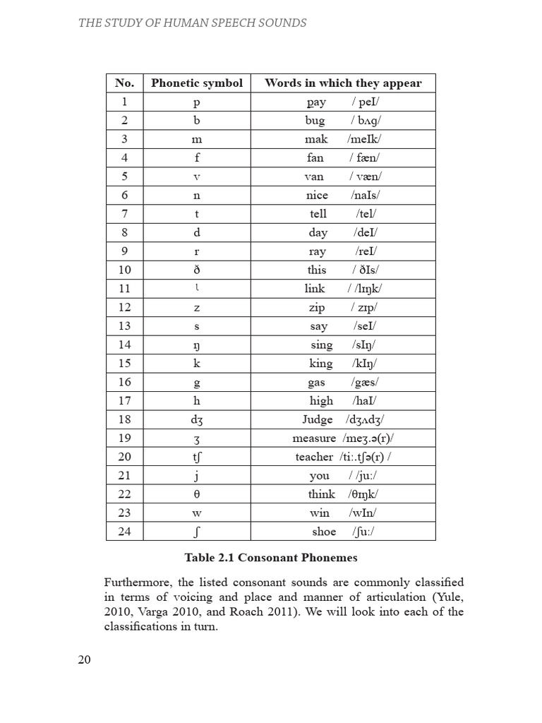 Consonant Phonemes in Human Speech | PDF