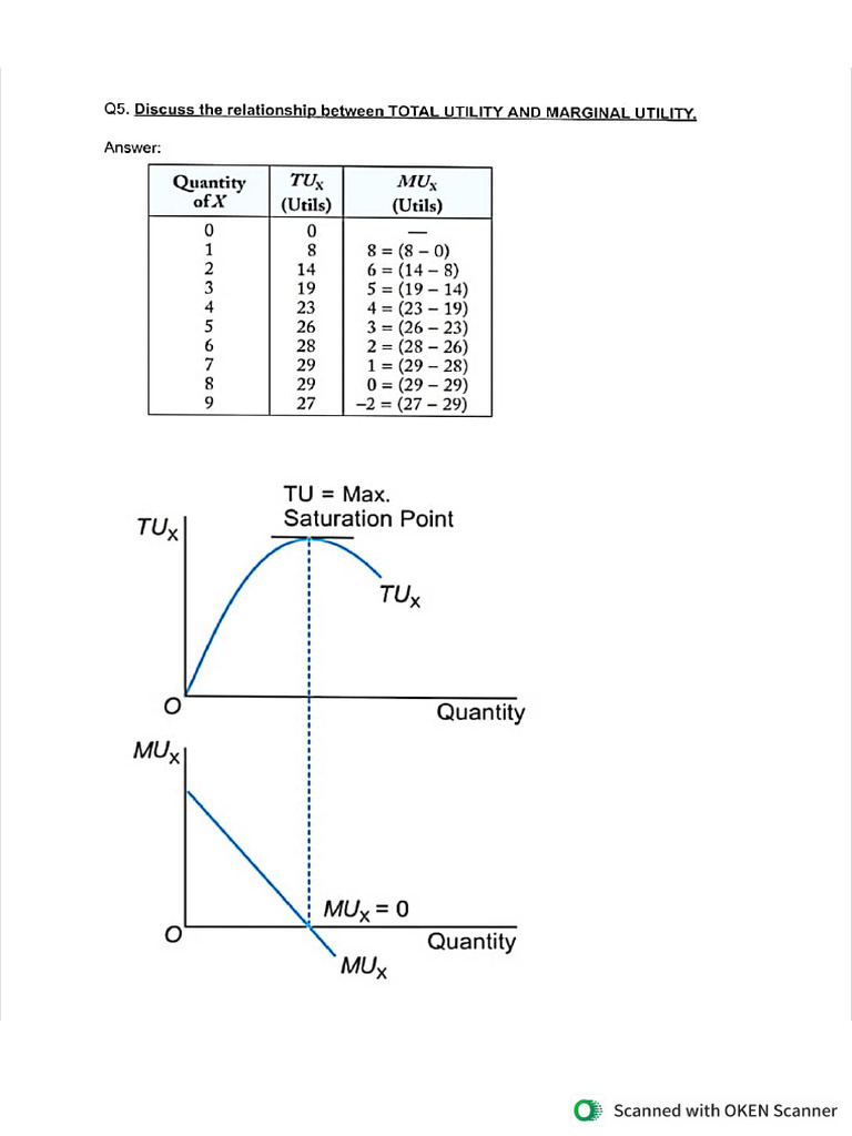 Cardinal Approach Part B | PDF