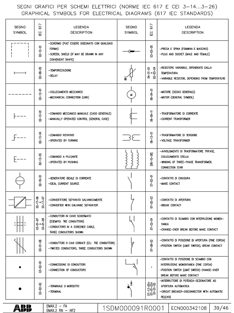 Ab Acb Symbols | PDF