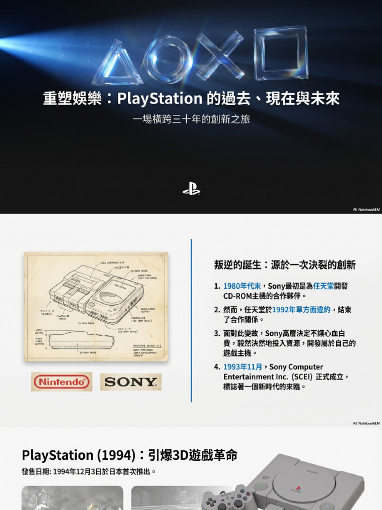 SonicHistory ps5 | PDF
