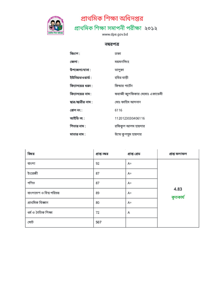Adnan | PDF