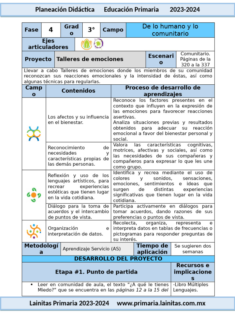 3鴈jan01 Talleres de Emociones (2023-2024) (1) | PDF | Las emociones ...