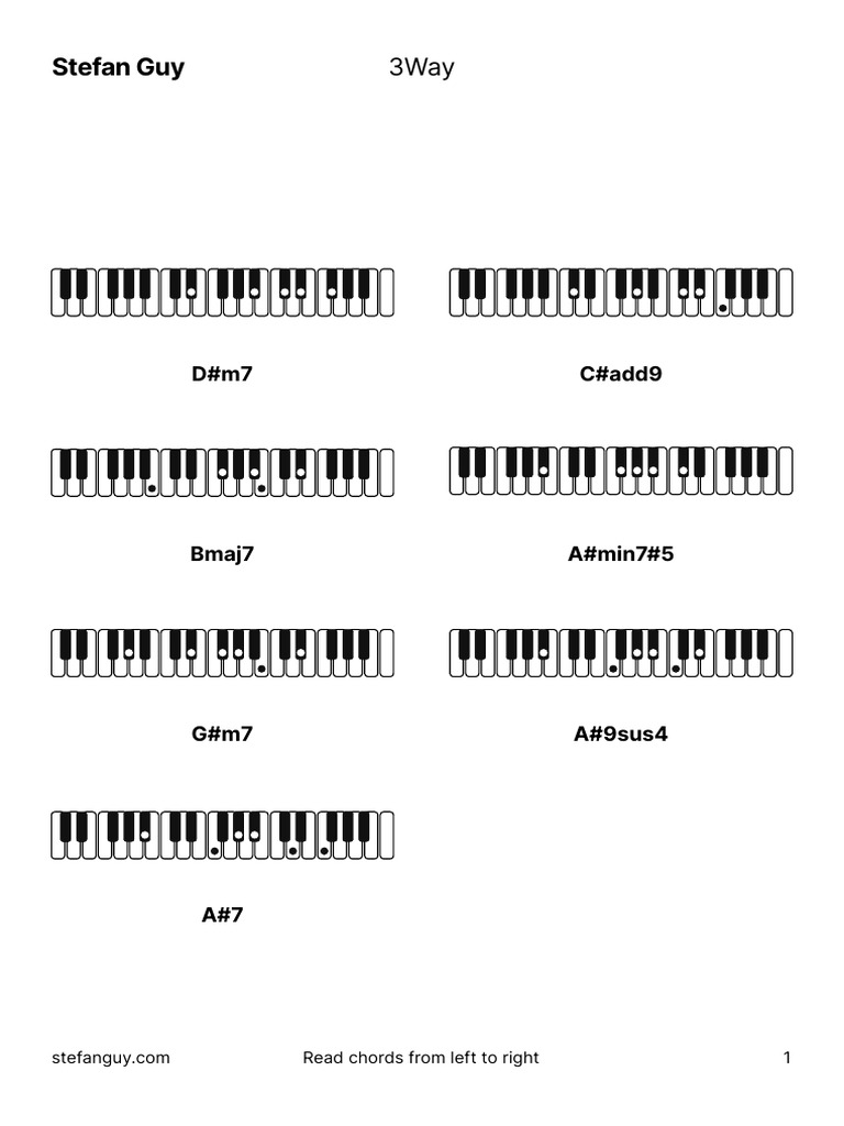 Guitar Chords for 3Way by Stefan Guy | PDF