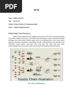 Penerapan Supply Chain Management UNILEVER INDONESIA