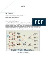 Supply Chain Management