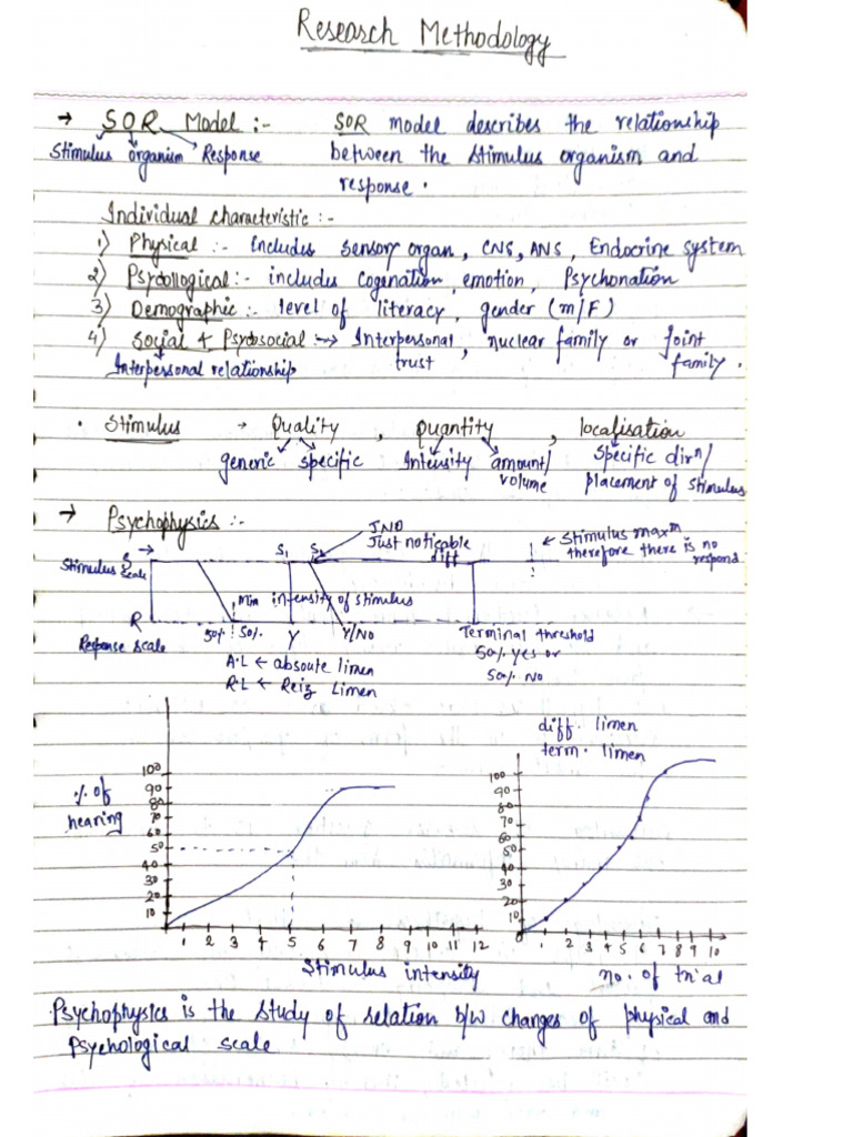 Research Note of Gaurav Sir | PDF