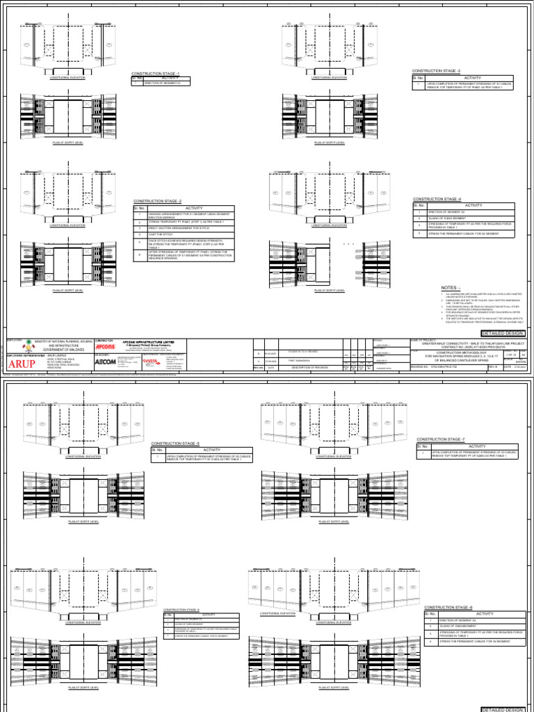 5752 Dsn Pw d 702 r1 Construction Methodology for Navigation Spans | PDF