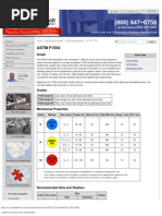 ASTM F1554 Specification - Portland Bolt