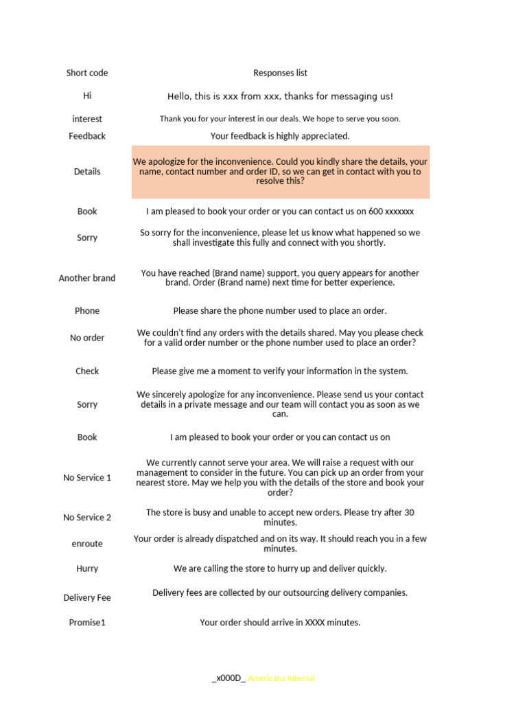 Canned Responses | PDF