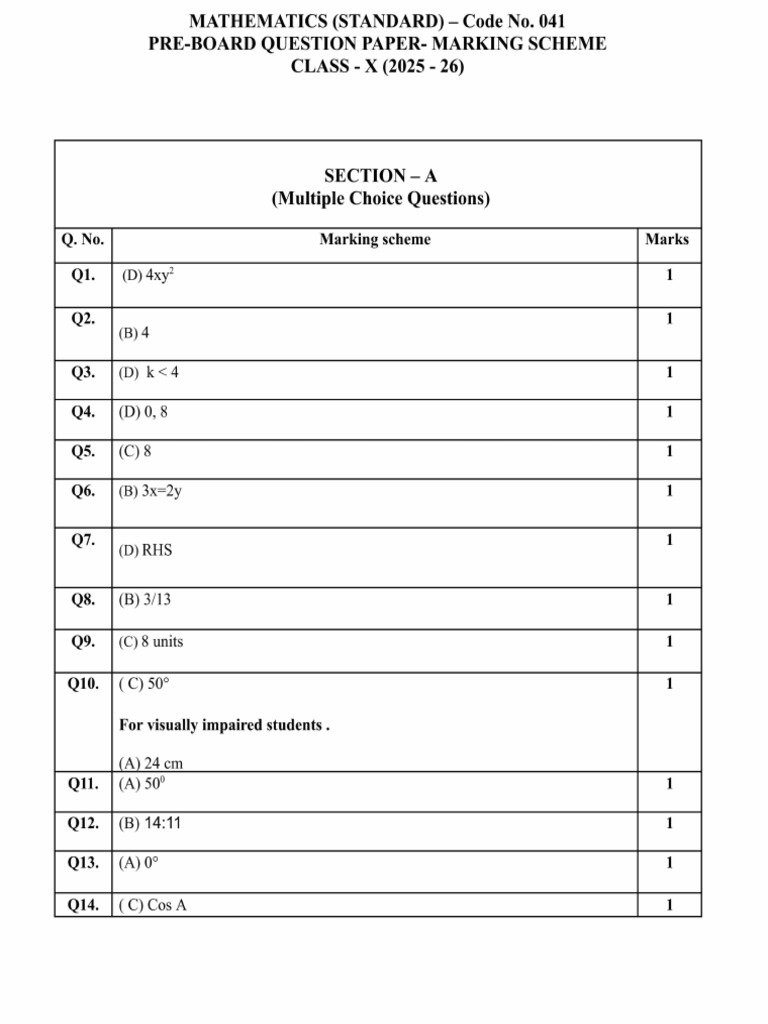 X Maths Standard Ms. | PDF