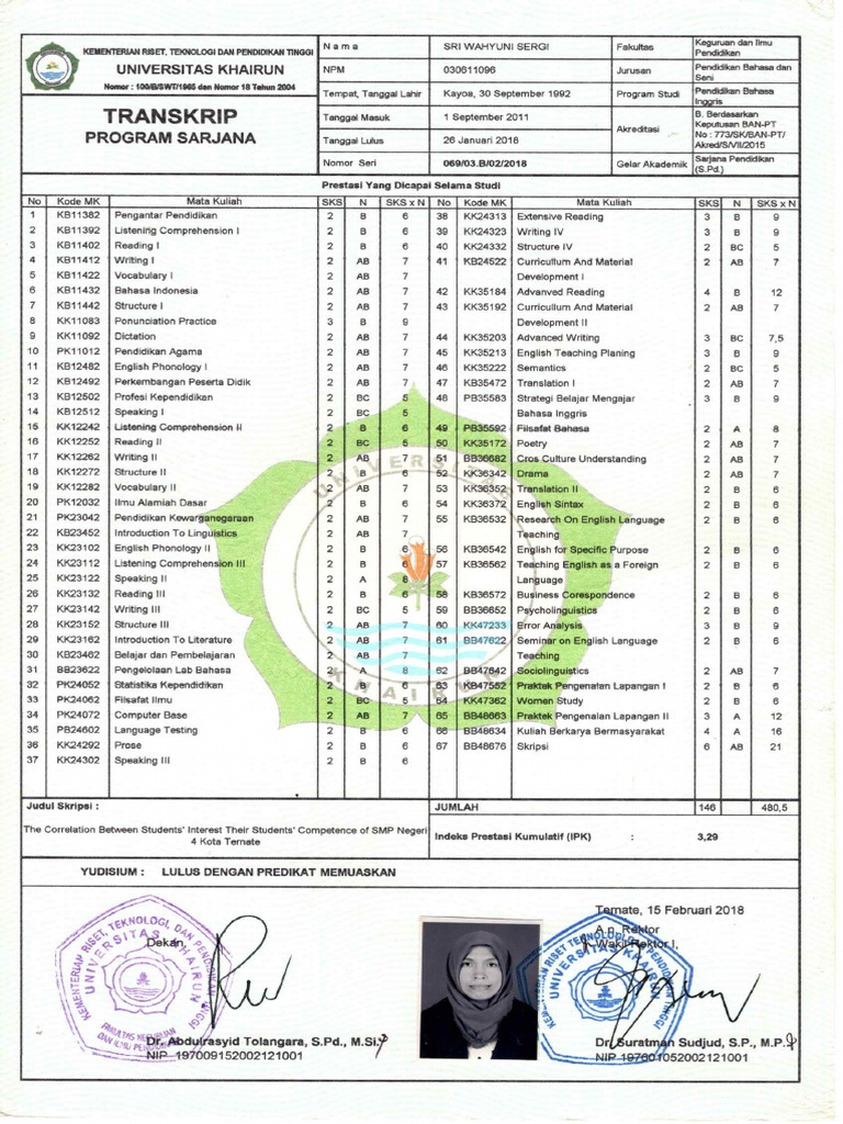 Sri Transkrip | PDF