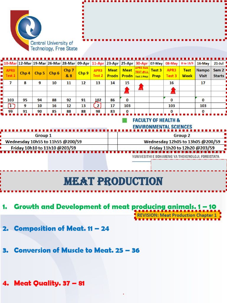4 Meat Quality and Classification 250425 (1) | PDF | Meat | Animal Products