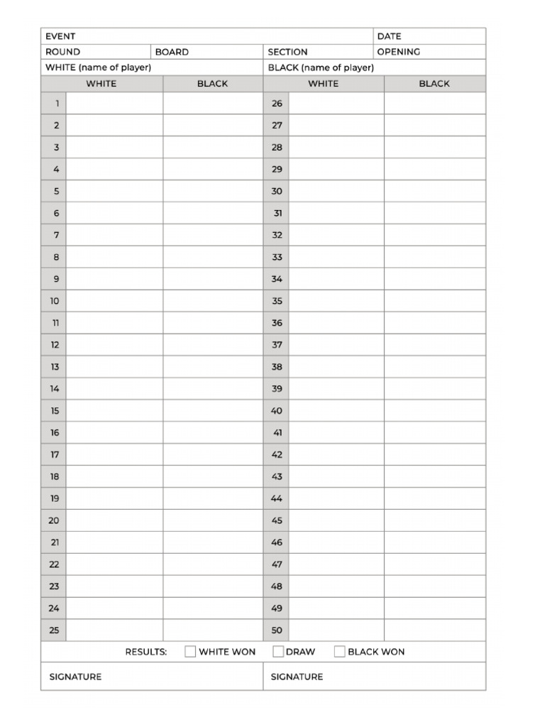 Score Sheet | PDF