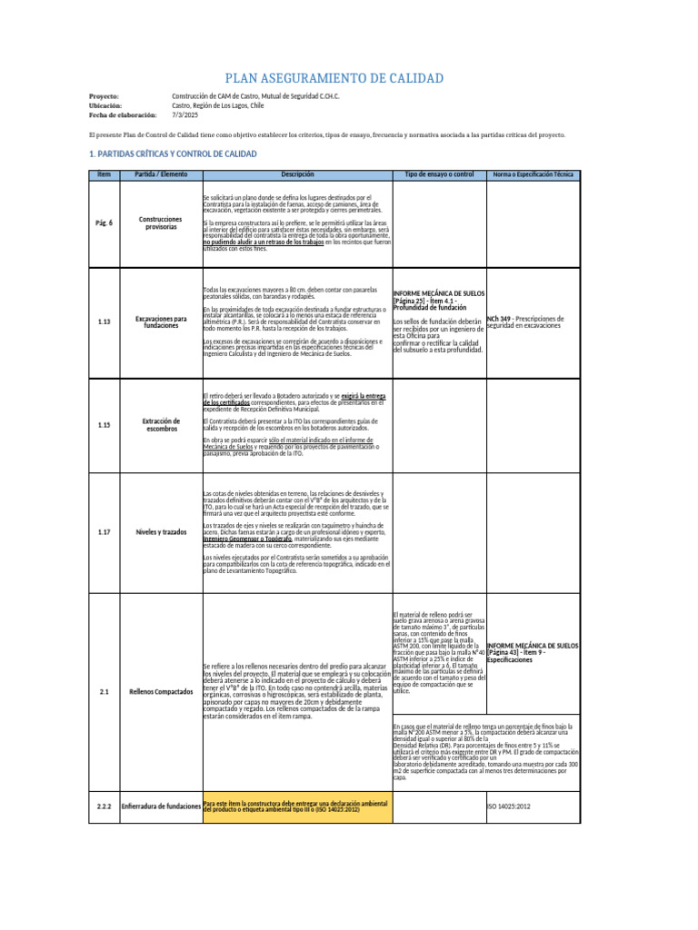 Plan de Control de Calidad Construcción CAM | PDF | Albañilería | Hormigón