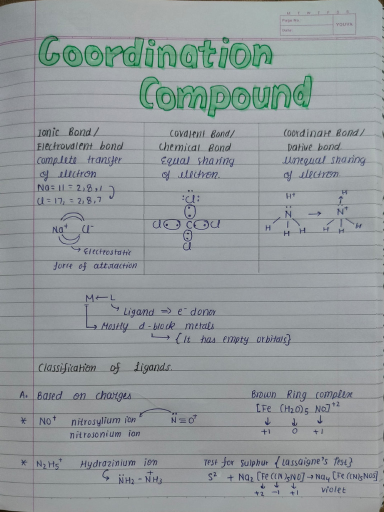 Coordination Compounds | PDF