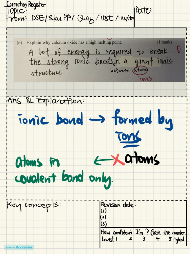 Correction Register Template - Vertical | PDF