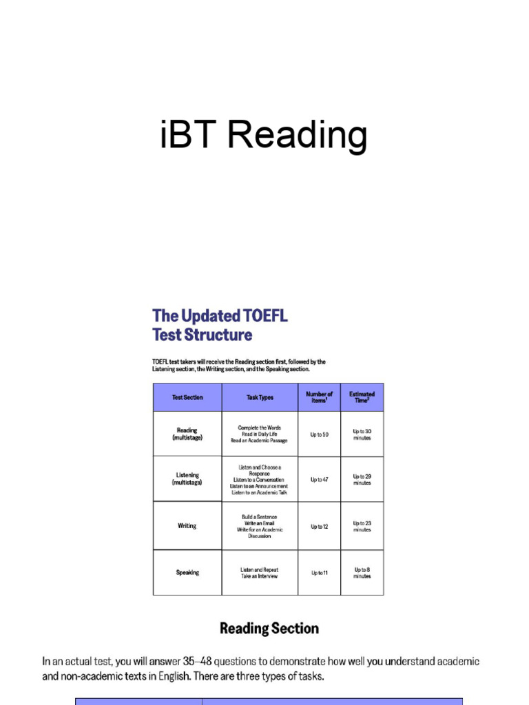 iBT Reading: Complete the Words Exercises | PDF