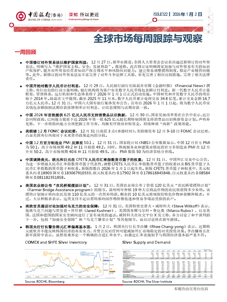 中银香港全球市场每周跟踪与观察20260102 | PDF