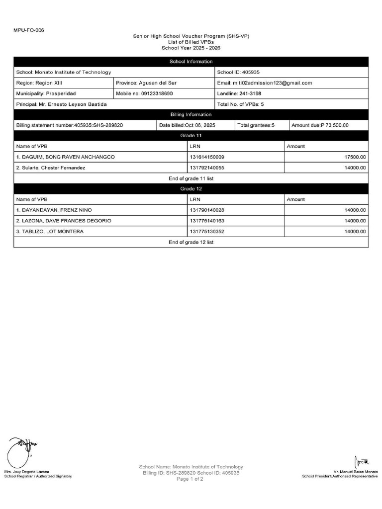 SHS 1 | PDF