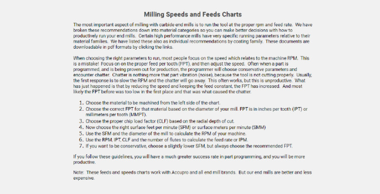 End Mill Speeds and Feeds Chart Information | PDF