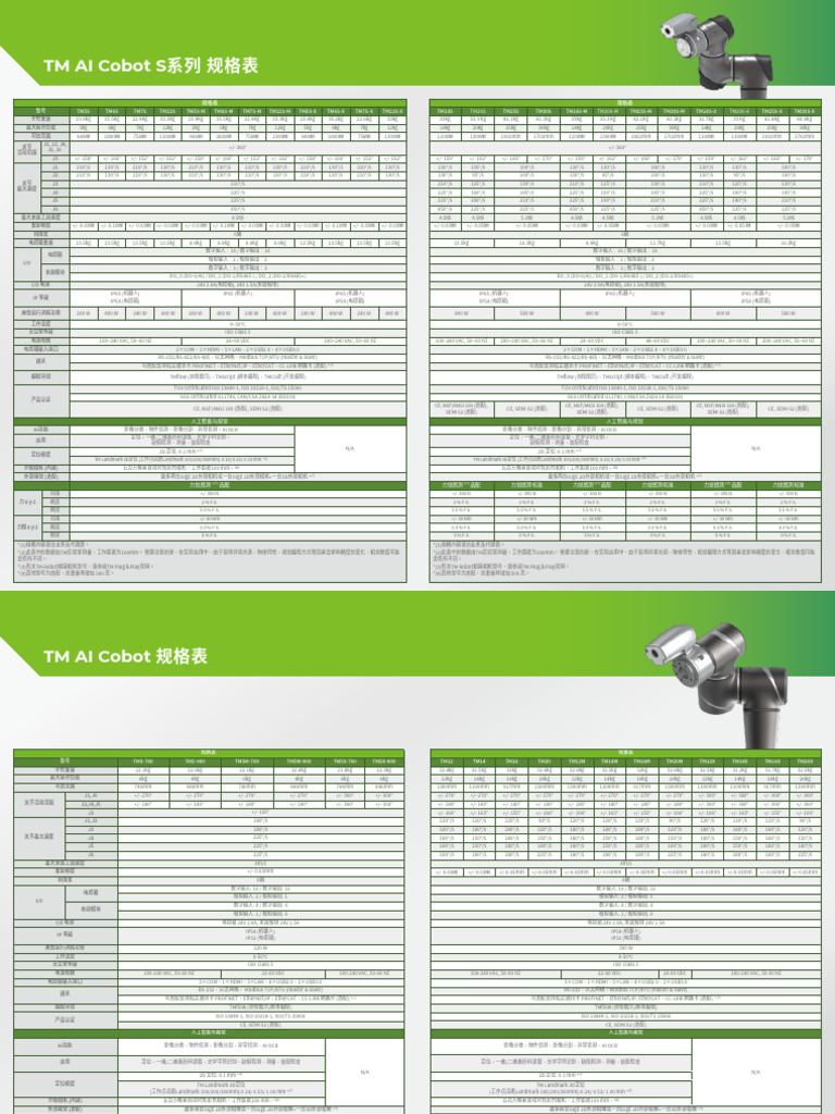 TM Robot Catalog 251027CN p10 p11 | PDF