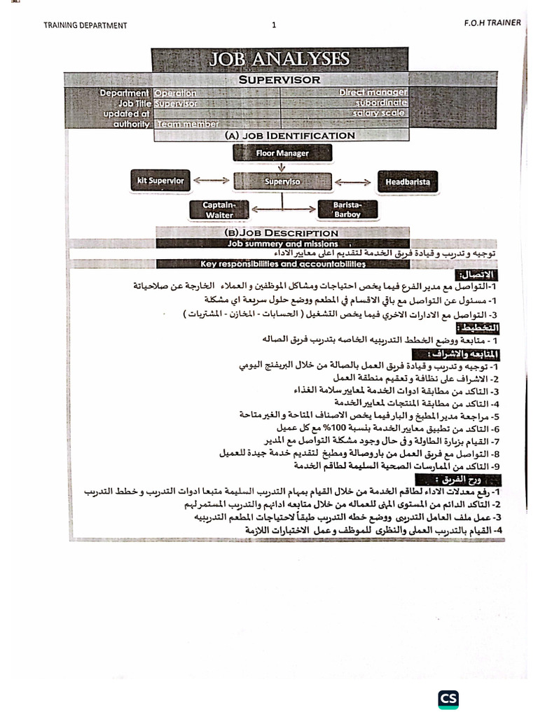 Supervisor Job Description | PDF