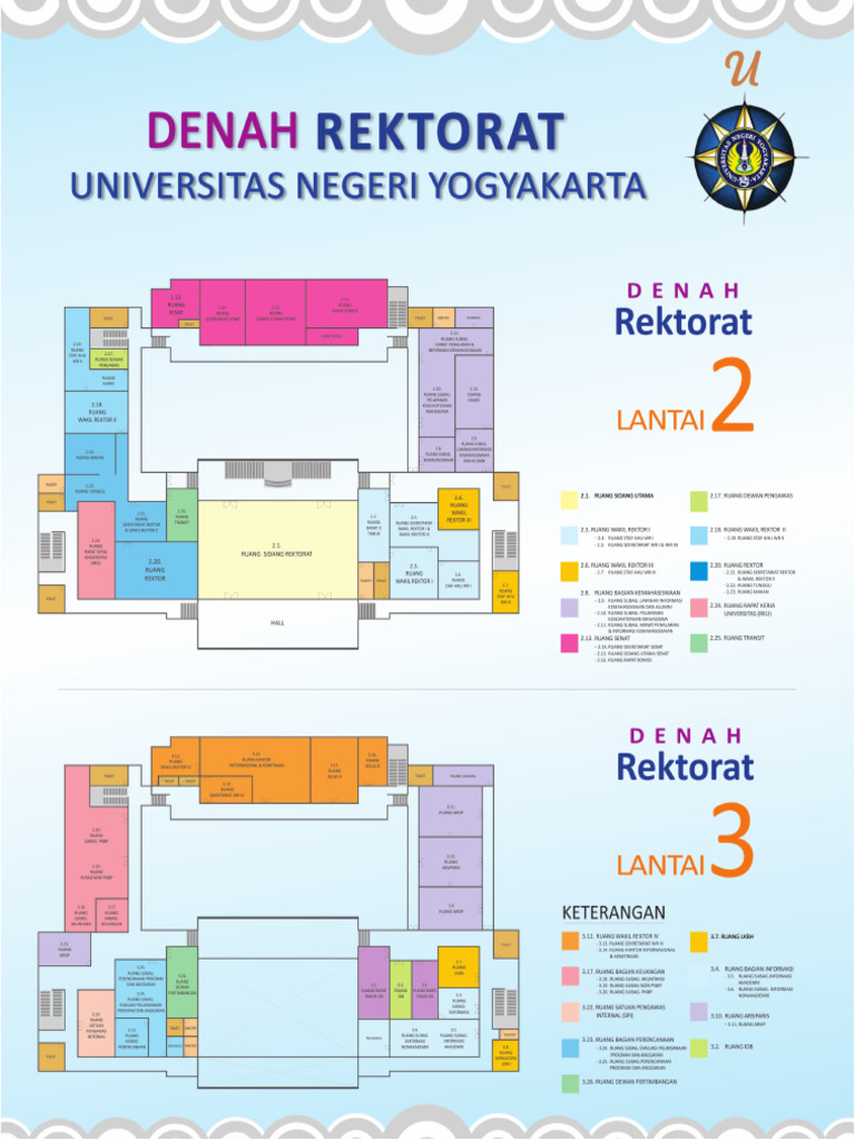 Denah Rektorat UNY 2 | PDF