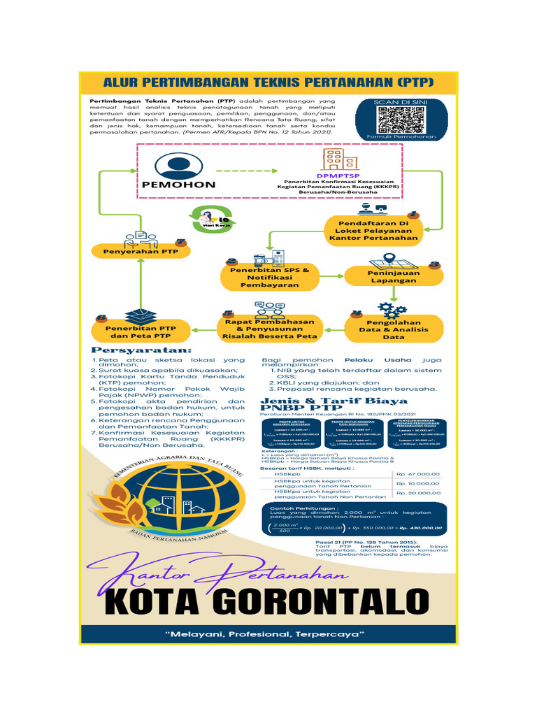 Panduan Penerbitan PTP Gorontalo | PDF