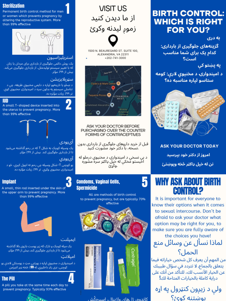GW Newcomer Clinic Birth Control Informational Pamphlet | PDF
