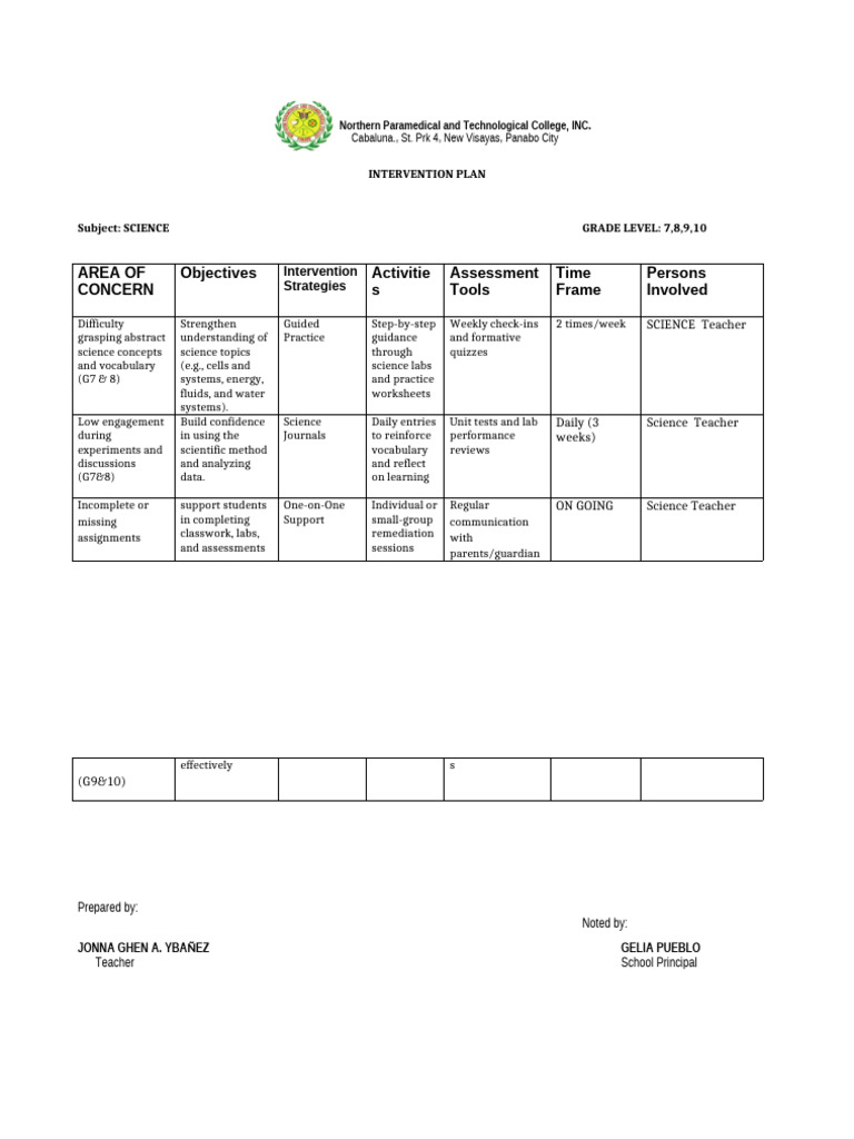 Science Intervention Plan for Grades 7-10 | PDF