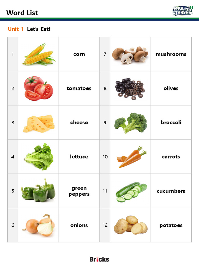 Vocabulary Units for Everyday Life | PDF | Foods | Cuisine