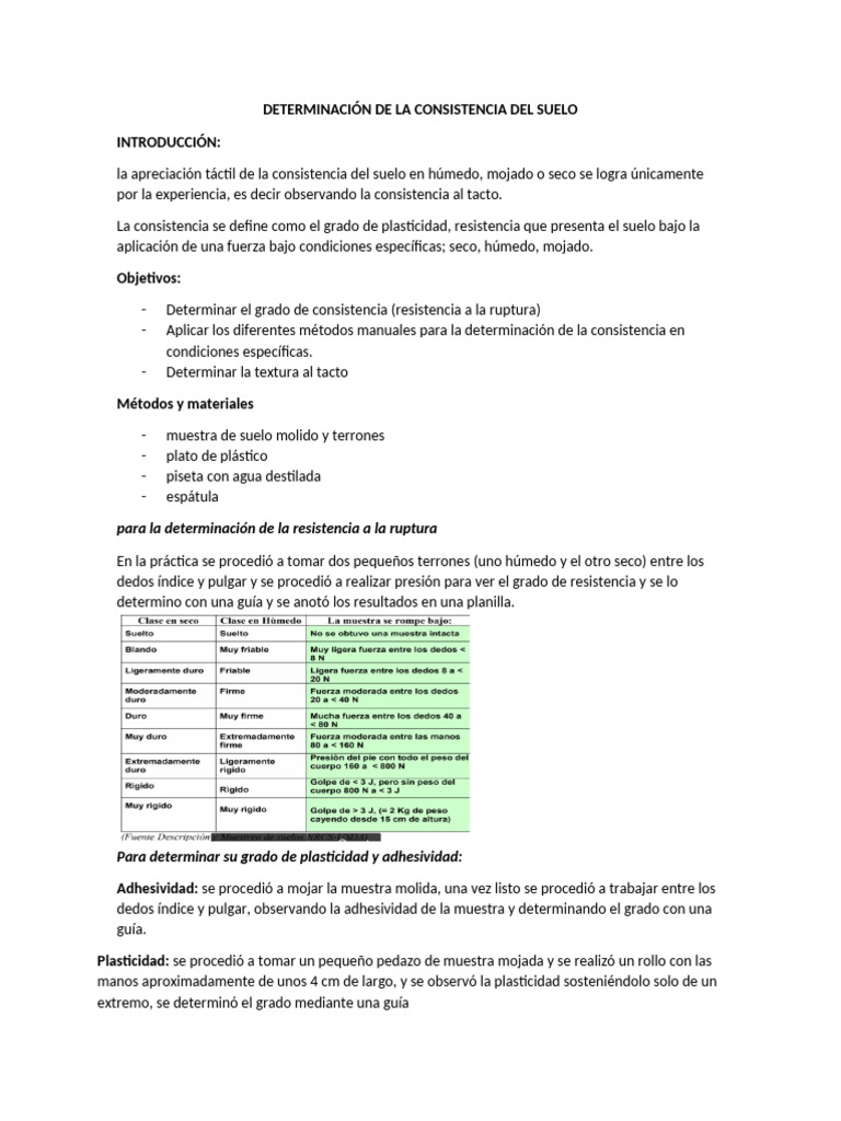 Determinación de La Consistencia Del Suelo | PDF