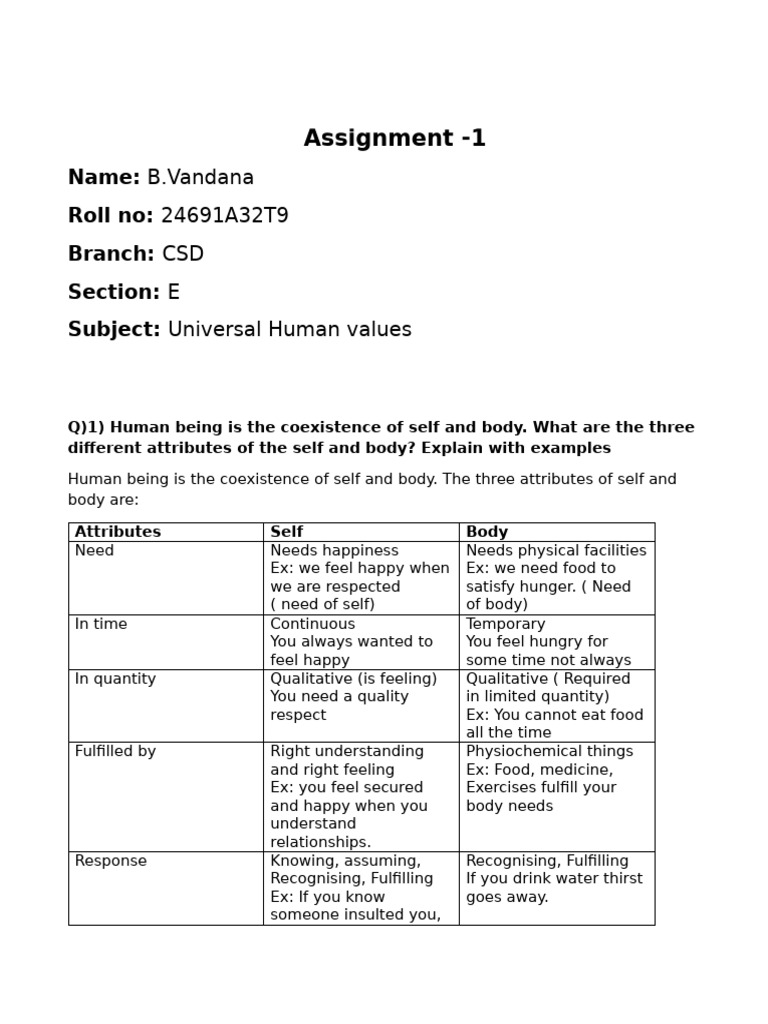 UHV | PDF | Feeling | Happiness