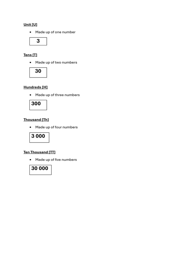 Understanding Number Units and Values | PDF