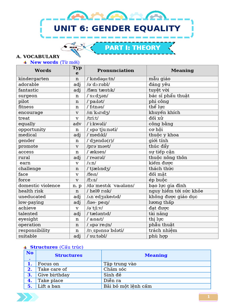 Vocabulary and Grammar for Gender Equality | PDF