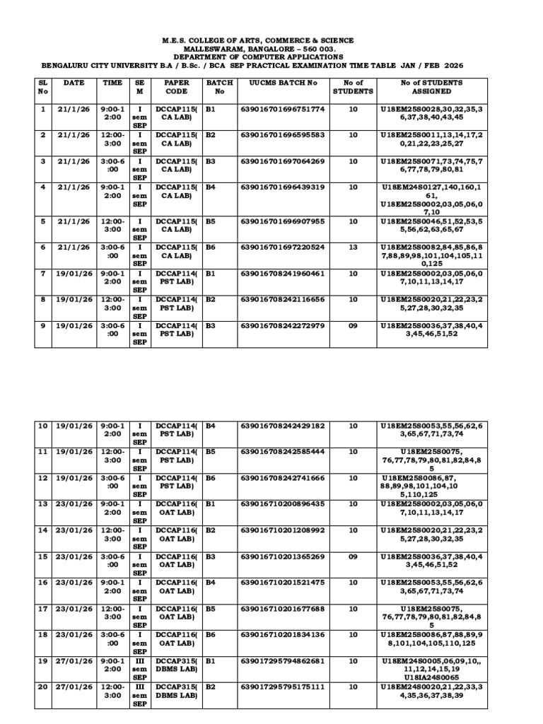 BCA Practical Exam Timetable Jan-Feb 2026 | PDF